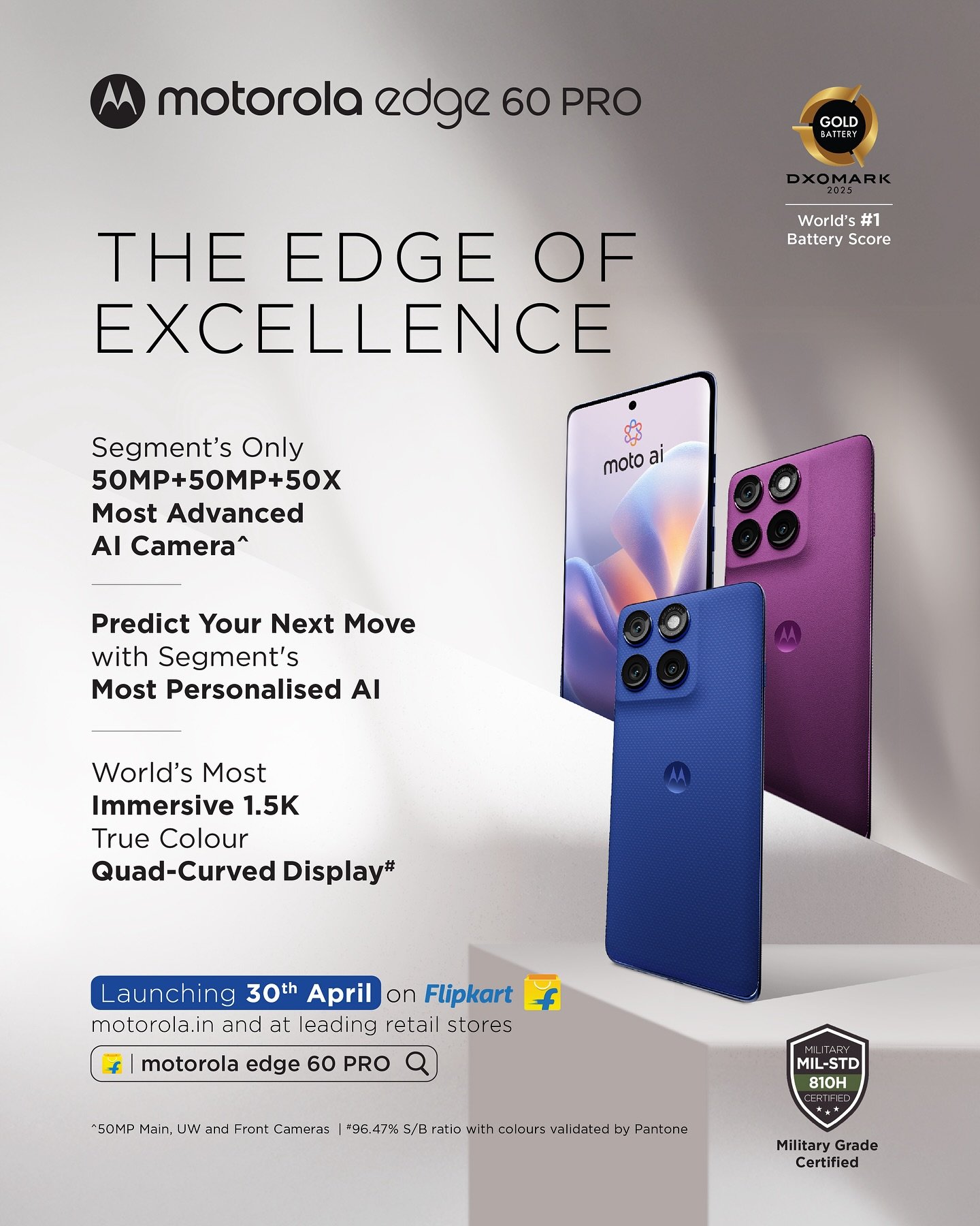 motorola edge 60 pro sell on flipkart