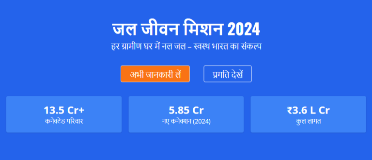 Jal Jeevan Mission 2024