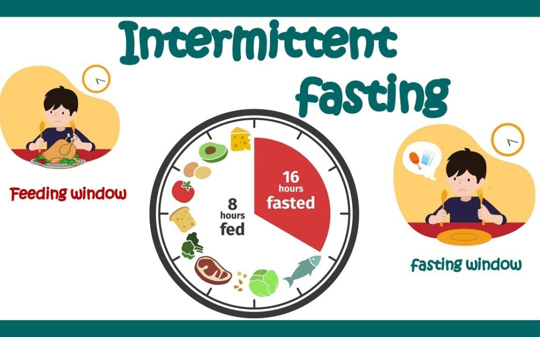 इंटरमिटेंट फास्टिंग (Intermittent Fasting)