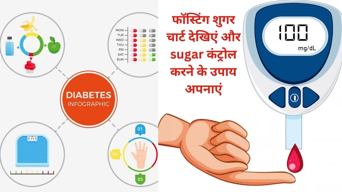 शुगर कंट्रोल करने का तरीका